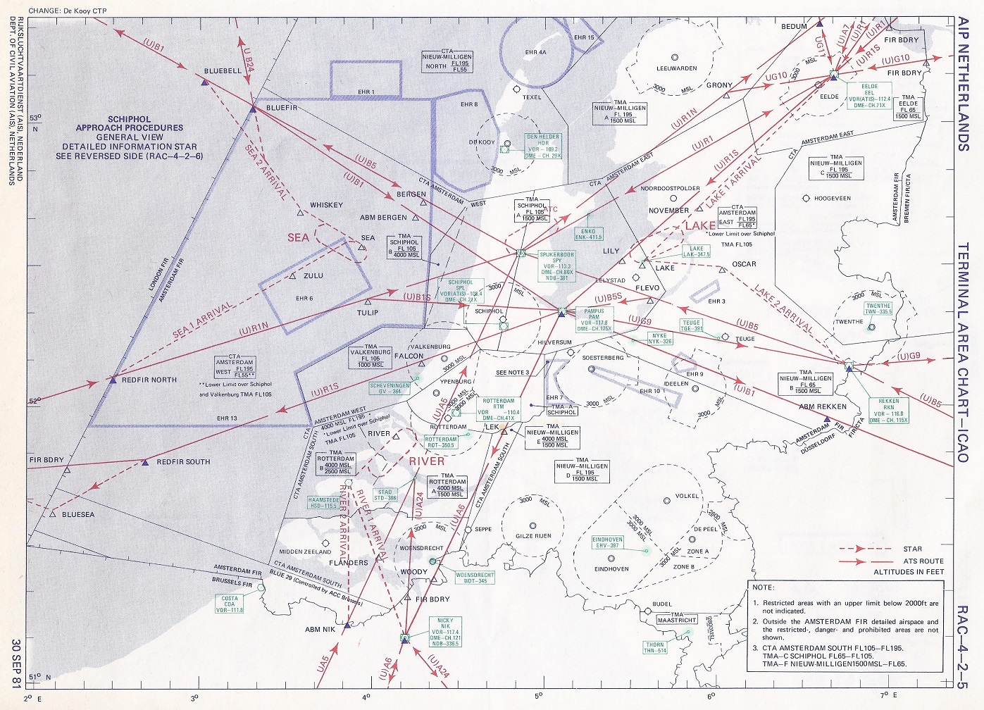 Amsterdam Airport Charts